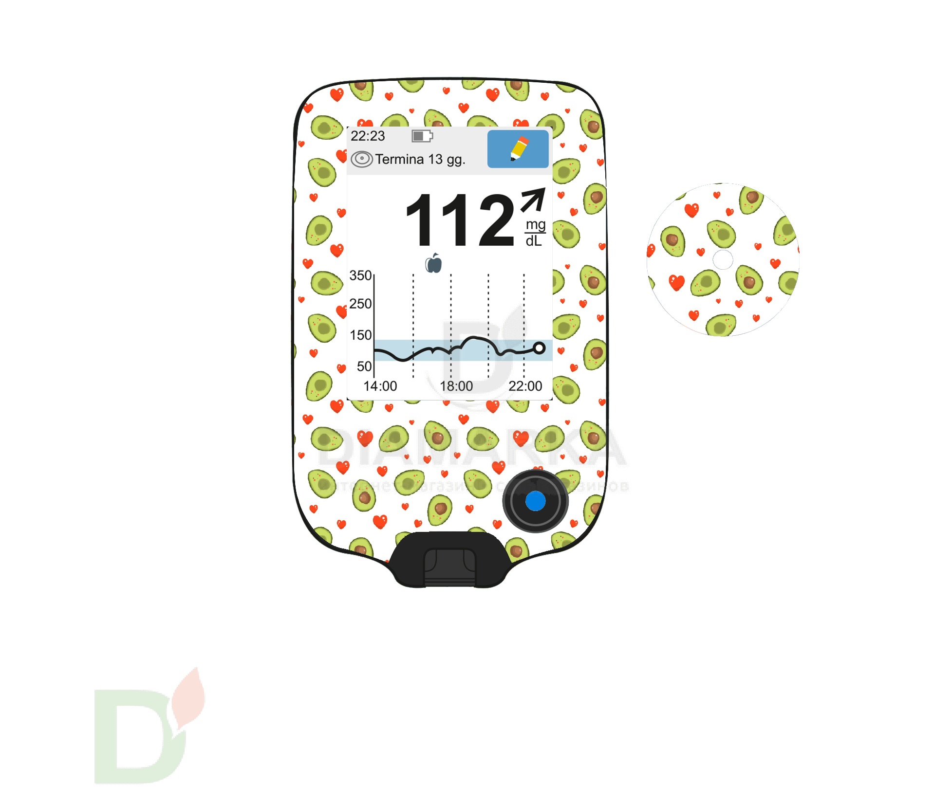 Наклейка на ридер FreeStyle Libre и сенсор