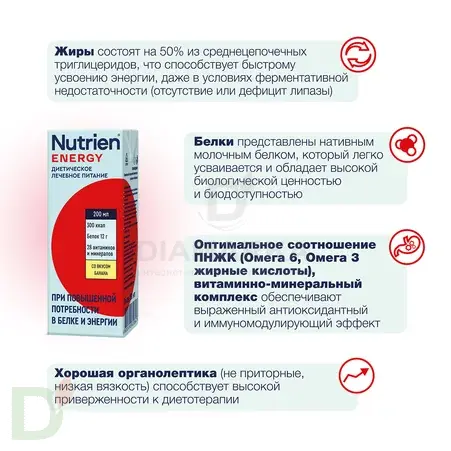 Смесь для питания Nutrien Energy, 200 мл